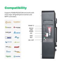 Stockage d'énergie domestique Lifepo4 48v 10kwh 15kwh 20kwh Batterie solaire au lithium