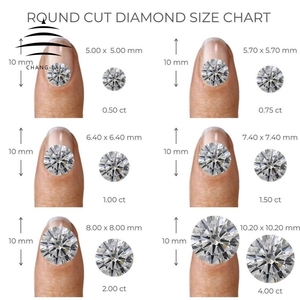 CHANG LAI 0.5カラット ファクトリー メレー HPHT IGI/GIA CVD IGI認定 カスタム ルース エクセレントカット VVS-VS ラボダイヤモンド - Product Image 5