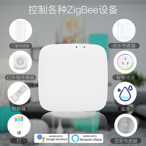 เกตเวย์ไร้สายสำหรับบ้านอัจฉริยะ Zigbee รูปทรงสี่เหลี่ยม ควบคุมผ่านแอป พร้อมพอร์ตเชื่อมต่อแบบใช้สายและอีเธอร์เน็ต - Product Image 3