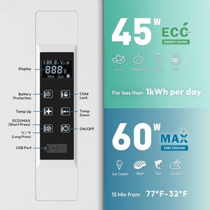 Frigorifero Portatile Euhomy da 22L con Controllo App, Certificato CE, 12V 24V, Mini <span class=keywords><strong>Frigo</strong></span> <span class=keywords><strong>per</strong></span> <span class=keywords><strong>Auto</strong></span>, Casa e Campeggio - Product Image 4