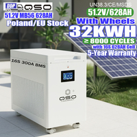 QSO Stock UE Pack de batteries LiFePO4 32 kWh 48 V tout-en-un, Stock d'énergie 4nrgy Pl, 32 kW 30 32 kWh KW 30 kWh 51.2V 628Ah Lithium AKKU