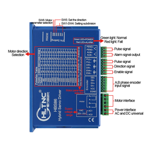 Hltnc điều khiển động cơ hbs86 2 giai đoạn RS232 8A 80V cho vòng khép kín nema34 động cơ cho <span class=keywords><strong>CNC</strong></span> - Product Image 4