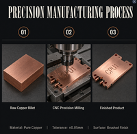 Bloc de refroidissement liquide pour CPU en cuivre pur OEM, usiné avec précision CNC, plaque de refroidissement à eau pour serveur, station de travail HPC, taille et logo personnalisés
