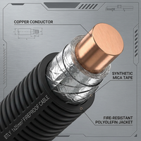Câble flexible isolé minéral PRIMEPRO BTLY 0.6/1kV 1x25mm² ignifuge haute précision pour infrastructures critiques et gratte-ciel