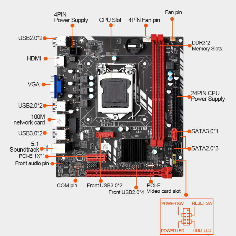 Amazon | H61 LGA1155 マザーボード、LGA1155 ソケット I3 I5 I7