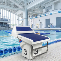 Équipement d'entraînement compétitif pour piscine-Plate-forme de plongée Start Block pour accessoires de piscine