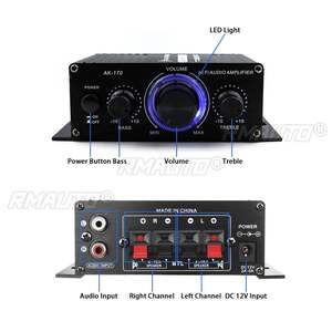 AK170 Hifi 12V Car <b>Amplifier</b> Home Stereo Subwoofer <b>Amplifier</b> Sound <b>Speaker</b> LED Display Digital Audio Processor Auto Music Player - Product Image 5