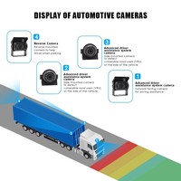 Caméra embarquée 4CH AHD 1080P à double objectif, enregistreur DVR mobile IPS avec GPS/4G/WiFi et visualisation à distance en temps réel pour la sécurité des véhicules commerciaux