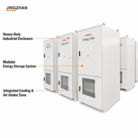 Système de stockage d'énergie commercial ESS en armoire, 261 kWh, refroidissement liquide, avec une puissance de sortie de 125 kW