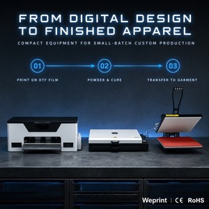 La Mejor Impresora DTF de Escritorio de 8.5 Pulgadas para el Negocio Lateral de Etsy para Mamás, con Certificación CE, Envío DDP a EE. UU., Tinta Blanca XP600 - Product Image 6