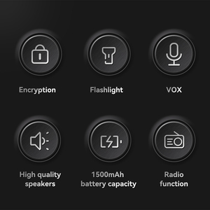 Bofeng Bf 888s स्टोर ऑनलाइन शिपिंग आइटम ऑर्डर इलेक्ट्रॉनिक उत्पाद हैम Uhf 2 तरह रेडियो टकी रिचार्जेबल वाल्की टॉकी रीचार्जेबल - Product Image 4