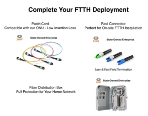 Solución FTTH WiFi 6 GPON ONU <span class=keywords><strong>AX3000</strong></span> |   Router Módem de Fibra Óptica de Banda Dual 4GE |   Puerta de enlace de red doméstica confiable SDGI - Product Image 1
