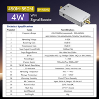 Extensor de Señal de Largo Alcance de Aluminio EP-AB092 de Voltaje Amplio 8-32V, Plug and Play