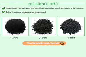 Vollautomatische Reifenrecycling-Produktionslinie, neue Reifen-Komplettproduktionslinie, Gummigranulat-Produktionsanlage - Product Image 4