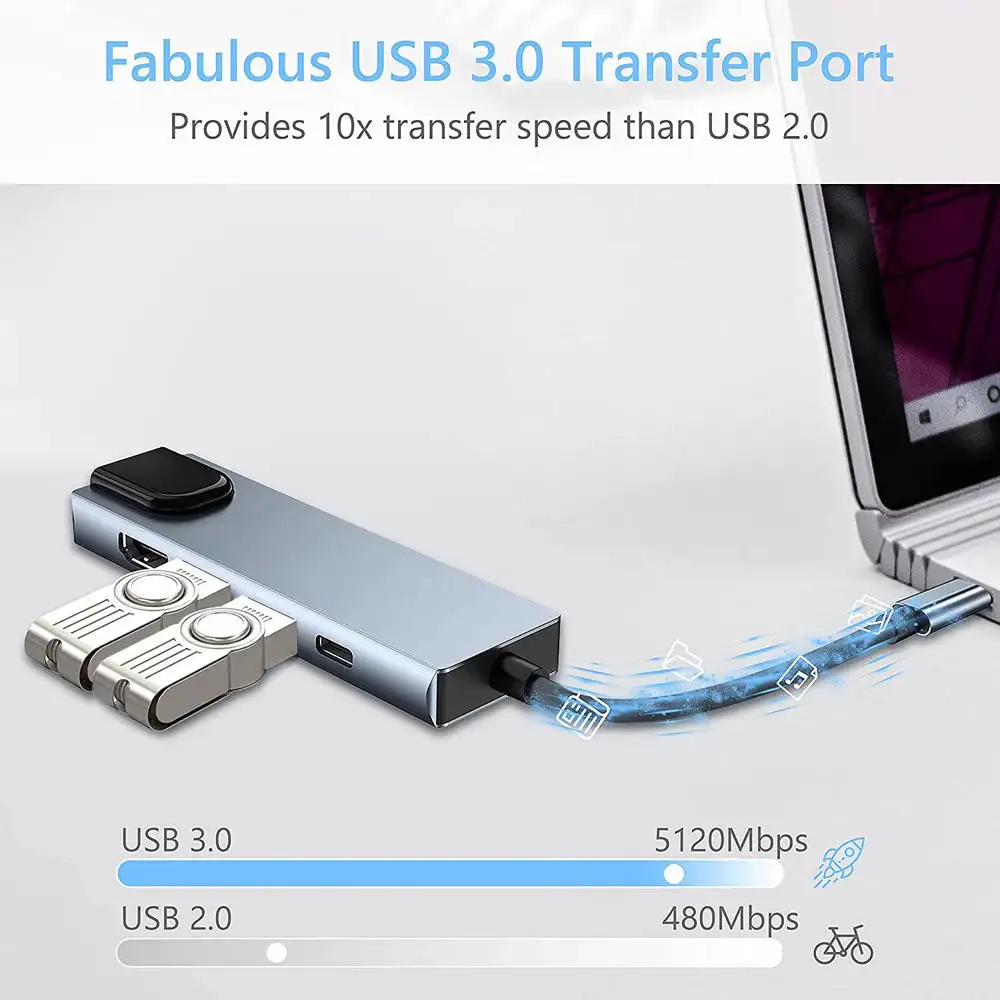 Répartiteur 5 en 1 Adaptateur Compatible Multiport Type C Usb 3.0 Hub Support PD Charge HDMI RJ45 Ethernet Port Docking Laptop