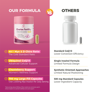 Chinaherbs - Mioinositol Vegano Premium al por Mayor para el Apoyo a la Fertilidad Ovárica, Mejora la Calidad <span class=keywords><strong>de</strong></span> los Óvulos y la Energía, Preparación para el Embarazo - Product Image 3