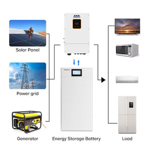 Batería de Litio de Alto Voltaje Apilable de 20Kva 30Kva para Sistemas de Almacenamiento de Energía Solar - Product Image 2