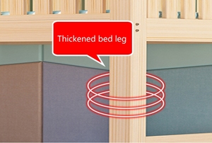 Set di Mobili <span class=keywords><strong>per</strong></span> Camera da Letto in Legno Massello Ecologico Moderno <span class=keywords><strong>per</strong></span> Bambini 0-3 Anni, Letto a Castello con Libreria e Armadio, Culle <span class=keywords><strong>per</strong></span> Neonati - Product Image 5