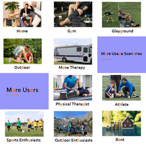 Produk Baru Pemulihan 2022 Paket Kompres Es Ortopedi Terapi Fisik Kompresi Dingin untuk Lutut - Product Image 5