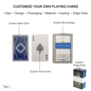 Naipes Personalizados con Fotos Modernas Impresas, Resistentes al Agua, Creativos y Duraderos, Baraja de Cartas de PVC - Product Image 4