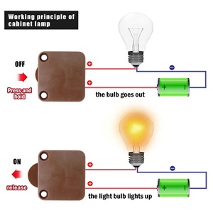 Interruptor de presión para puerta de latón y plástico, botón de Control de luz normalmente cerrado para muebles, armario, iluminación de armario, 2A, 250V, 2A, 2A - Product Image 3