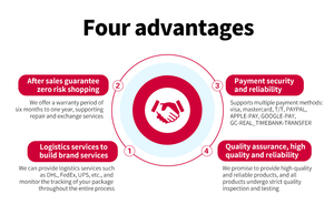 Casque PBM infrarouge proche (NIR) 810 nm édition sport 2026 (20 min) pour la cognition, la réaction, l'endurance, la force et la récupération rapide - Product Image 4