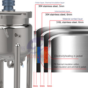 Emulsionante de mezcla de tanque mezclador móvil CE 100L-1000L para productos químicos y cosméticos con sistema de calefacción - Product Image 3