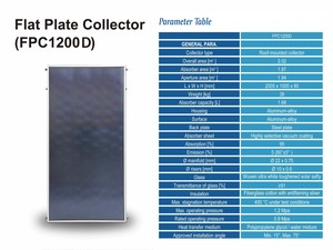 Collecteur <span class=keywords><strong>solaire</strong></span> <span class=keywords><strong>thermique</strong></span> à plaques plates à haut rendement, collecteur <span class=keywords><strong>solaire</strong></span> à panneaux plats - Product Image 6
