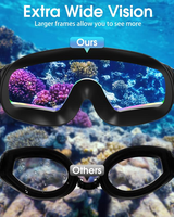 Lunettes de natation professionnelles personnalisées pour adultes et enfants, avec revêtement, étanches et anti-UV, vente en gros