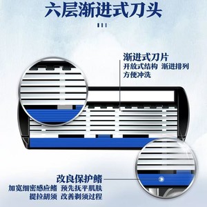 Manual Shaver Blue White Porcelain Design 6 Layer Blades <b>Razor</b> <b>Head</b> Men Personal Care - Product Image 2