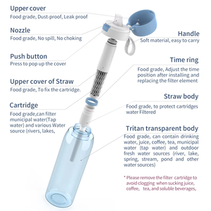 Bottiglia d'Acqua per Bambini da 750ml in Tritan Senza BPA, Filtri per Acqua Potabile Domestica, Purificazione dell'Acqua per Sport all'Aperto - Product Image 3