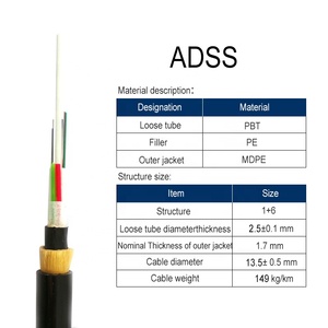 <span class=keywords><strong>ราคา</strong></span>โรงงานฮอนกัน <span class=keywords><strong>สาย</strong></span><span class=keywords><strong>ไฟเบอร์</strong></span>ออปติก ADSS 1+6/<span class=keywords><strong>2.5</strong></span> G652D แบบสองชั้นหุ้ม 100 เมตร 48 คอร์ สำหรับใช้งานภายนอกอาคาร สำหรับเครือข่าย FTTH CATV - Product Image 3
