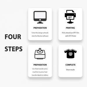 Cowint sıcak satış ucuz 24 <span class=keywords><strong>60cm</strong></span> Dtf yazıcı 4 kafa I3200 Xp600 Dtf yazıcı BASKI MAKİNESİ - Product Image 5