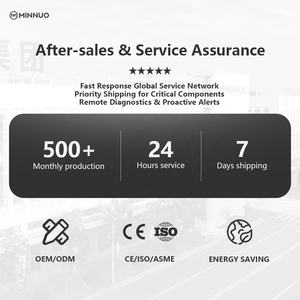 Minnuo 헬륨 압축기 신생아 관리 및 진단 영상-에너지 효율 및 의료 인증 안전성 - Product Image 6