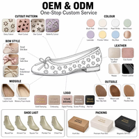 Sandales plates en cuir personnalisées pour filles, style indien, pour fêtes et affaires, chaussures habillées ouvertes pour le bureau