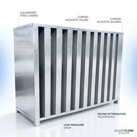 Lames acoustiques de conception industrielle personnalisées - Résistantes aux intempéries et écologiques, isolation phonique, ventilation, pour usage extérieur
