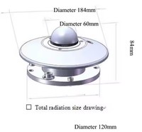 Capteur de rayonnement solaire total CE LORA LORAWAN WIFI GPRS 4G pour installations photovoltaïques Type de montage Description Application D/C