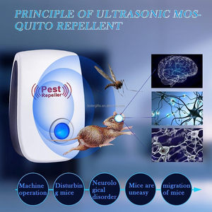 Repelente Eléctrico de Plagas Ultrasónico para Interiores, Controla Mosquitos, Elimina Insectos y Arañas de Forma Eficaz, Seguro para Humanos y Mascotas, Uso en Exteriores - Product Image 3