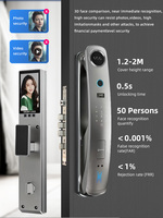 Serrure intelligente à reconnaissance faciale Orbita, dernière version, contrôle par application Tuya WiFi, empreinte digitale, carte RFID, étanche IP54 pour bois
