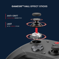 Manette de jeu sans fil GameSir T4 Cyclone Pro à effet Hall pour Switch, Android, iOS, PC et Steam (vente en gros)