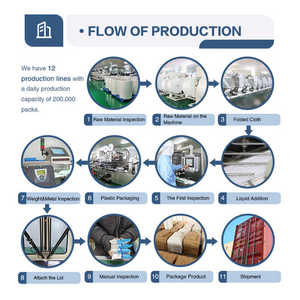 迷你湿巾8包x 8片不含酒精，非常适合快速清洁和外出卫生 - Product Image 6