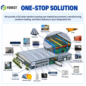 Atelier industriel à structure en acier pour centre d'usinage CNC, certifié SAA AS1170, résistant aux vents cycloniques, avec poutre H australienne, pour entrepôt/depot - Product Image 5