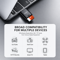 Lecteur de carte TF USB 2.0 pour Windows, Mac OS, Linux avec connecteur USB-A pour les laboratoires informatiques et les fournisseurs éducatifs