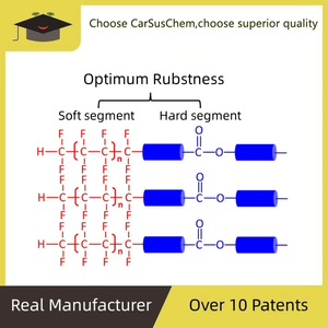 Lớp phủ kính lỏng tự cân bằng OEM CarSusChem, sửa chữa vết cháy nắng sơn <span class=keywords><strong>xe</strong></span>, siêu kị nước, độ cứng cao, trong suốt - Product Image 4