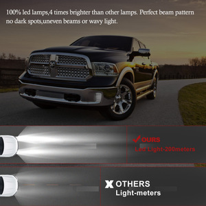 ไฟตัดหมอก LED สำหรับ Dodge Ram 1500 2013-2018 6000K 6000Lm 12V อัพเกรดให้สูงขึ้น - Product Image 3