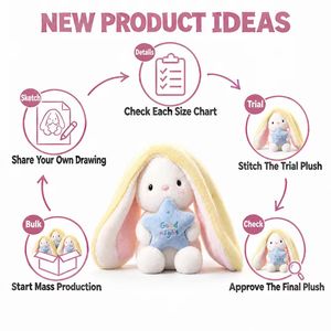 Peluche Coniglio 'Good Night' Personalizzato, Produzione Diretta OEM ODM, Super Morbido Antistress, Animali di Peluche all'Ingrosso, MOQ Divertente Peluche - Product Image 5