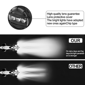 Faro Anteriore LED Combinato Abbagliante/Anabbagliante per Bicicletta Elettrica con Integrazione nel Forcellone, Clacson e Luci Diurne (<span class=keywords><strong>36</strong></span>-74V) - Product Image 3