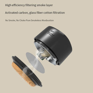 Портативный Массажер для моксотерапии - Product Image 3