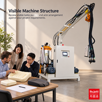 Machine à mousser PU haute pression Bujatti pour projets de coussins de sièges automobiles