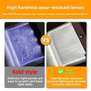 2026 New FACTORY CUSTOM OEN LED flat reading light LED Book Light Rechargeable Portable <b>Bedside</b> Lamp Flat Panel - Product Image 6